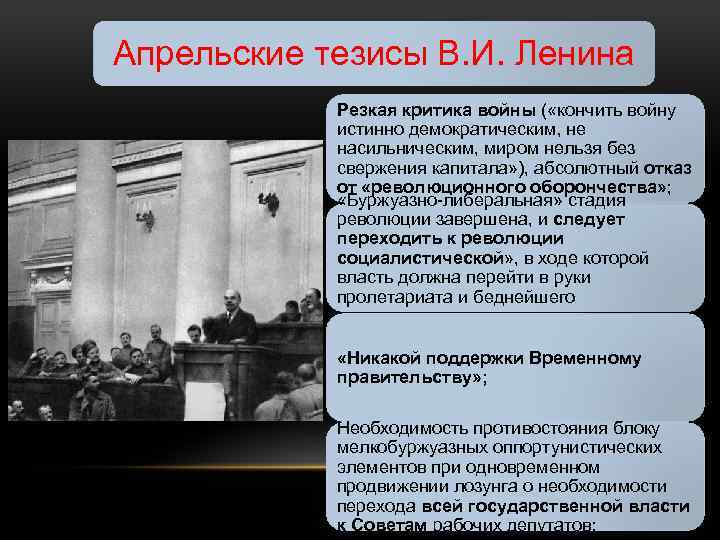 В апрельских тезисах статья о задачах пролетариата в данной революции в и ленин изложил план