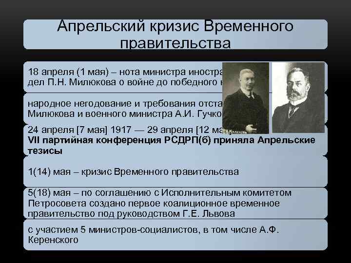 Апрельский кризис Временного правительства 18 апреля (1 мая) – нота министра иностранных дел П.