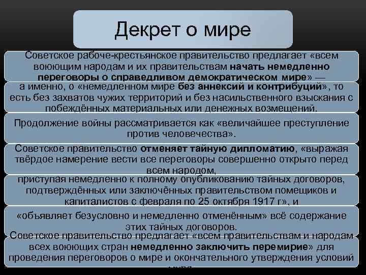 Декрет о мире Советское рабоче-крестьянское правительство предлагает «всем воюющим народам и их правительствам начать