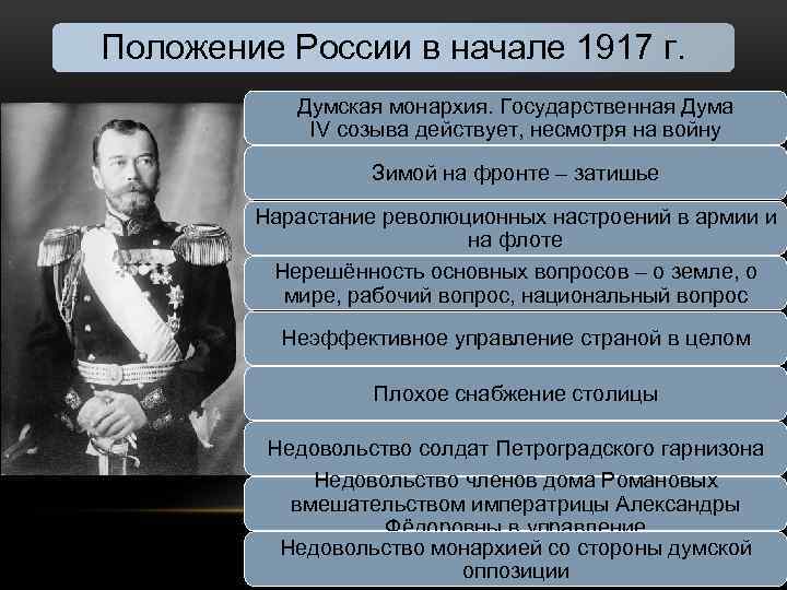 Дискуссия на тему россия в начале 20 века выбор пути презентация