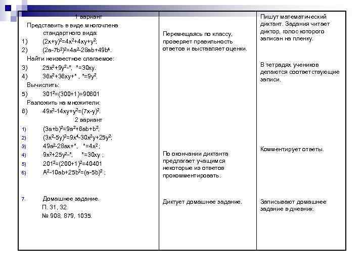 1 вариант Представить в виде многочлена стандартного вида: 1) (2 х+у)2=4 х2+4 ху+у2; 2)