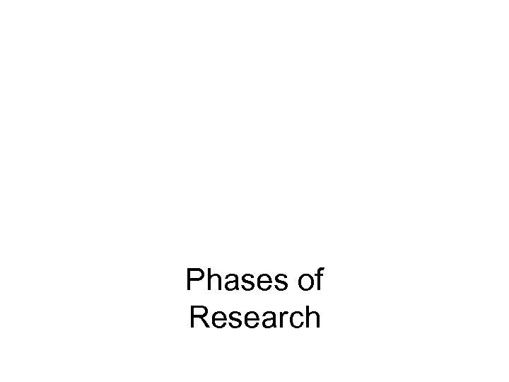 Phases of Research 