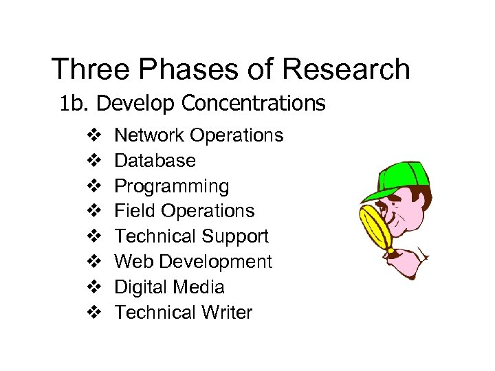 Three Phases of Research 1 b. Develop Concentrations v v v v Network Operations