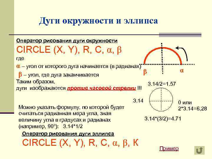 Дуги окружности и эллипса Оператор рисования дуги окружности CIRCLE (X, Y), R, C, α,