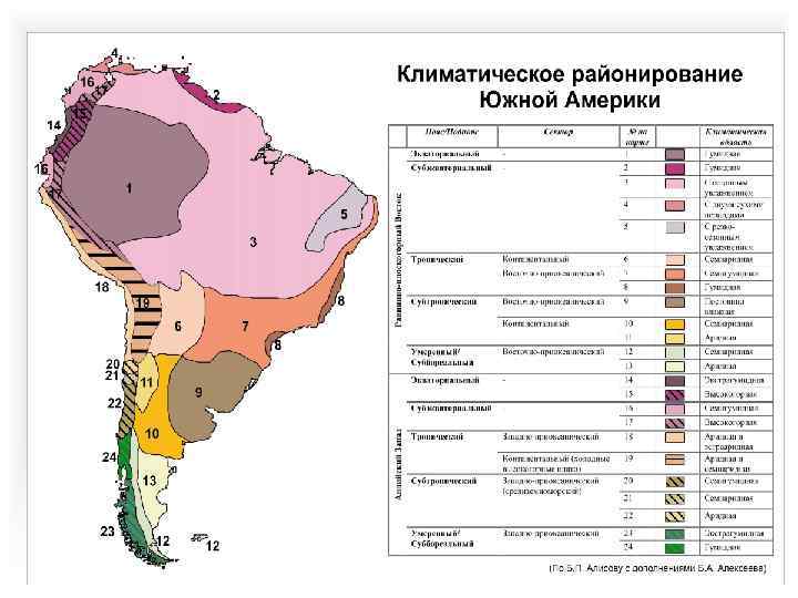 Характеристика материка южная америка по плану 7 класс география