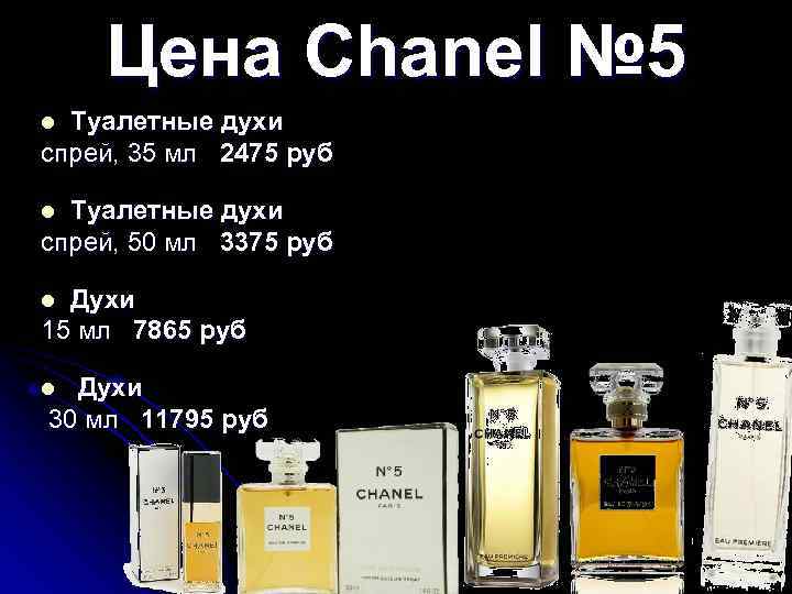 Цена Chanel № 5 Туалетные духи спрей, 35 мл 2475 руб l Туалетные духи