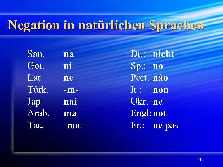 Negation in natürlichen Sprachen San. Got. Lat. Türk. Jap. Arab. Tat. na ni ne