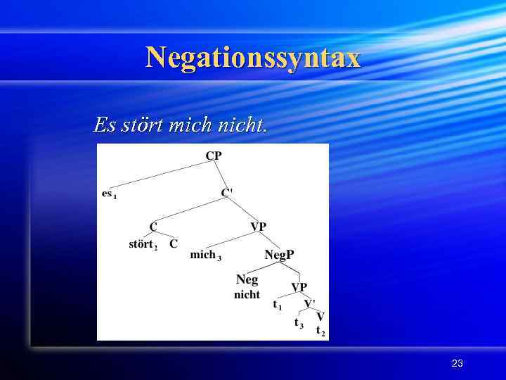 Negationssyntax Es stört mich nicht. 23 