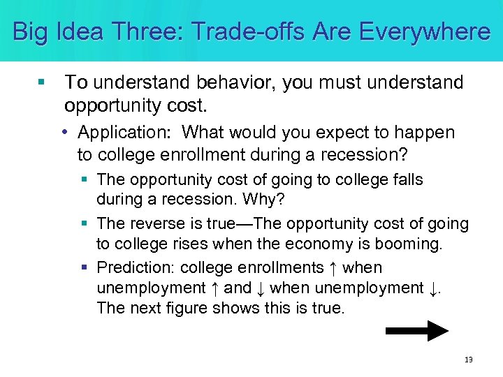 Big Idea Three: Trade-offs Are Everywhere § To understand behavior, you must understand opportunity