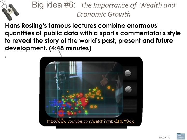 Big idea #6: The Importance of Wealth and Economic Growth Hans Rosling's famous lectures