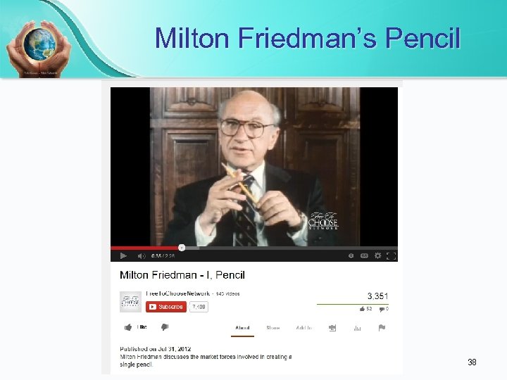 Milton Friedman’s Pencil 38 