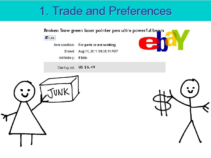 1. Trade and Preferences 