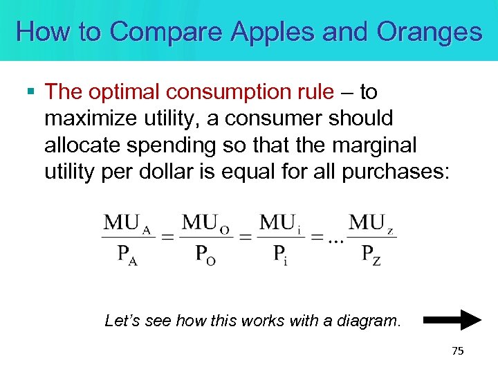 How to Compare Apples and Oranges § The optimal consumption rule – to maximize