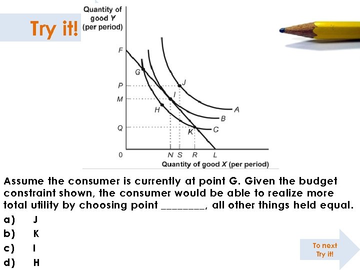 Try it! Assume the consumer is currently at point G. Given the budget constraint