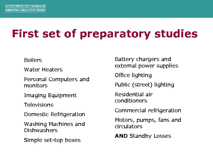 First set of preparatory studies Boilers Water Heaters Personal Computers and monitors Imaging Equipment