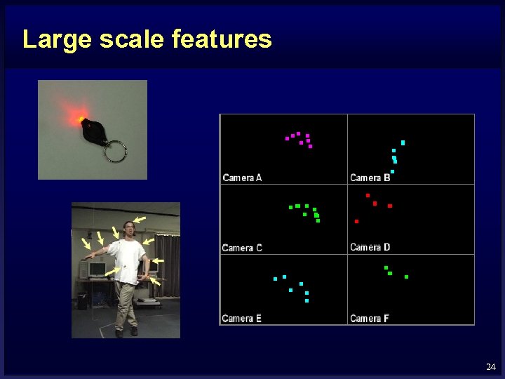 Large scale features 24 