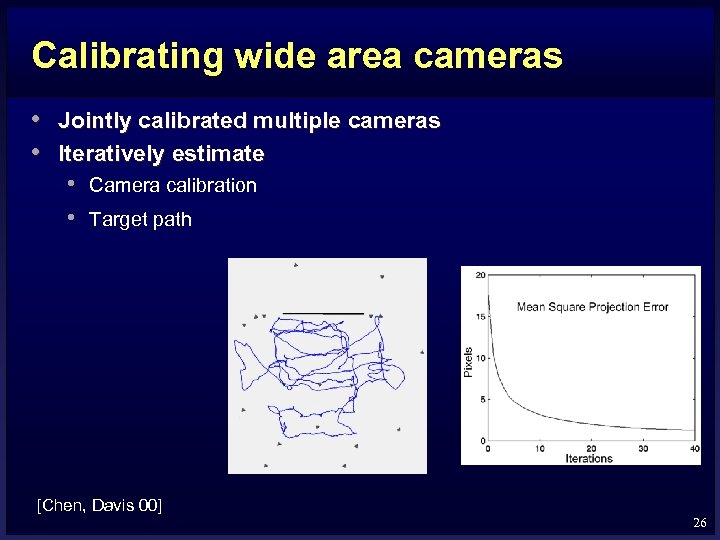 Calibrating wide area cameras • Jointly calibrated multiple cameras • Iteratively estimate • Camera