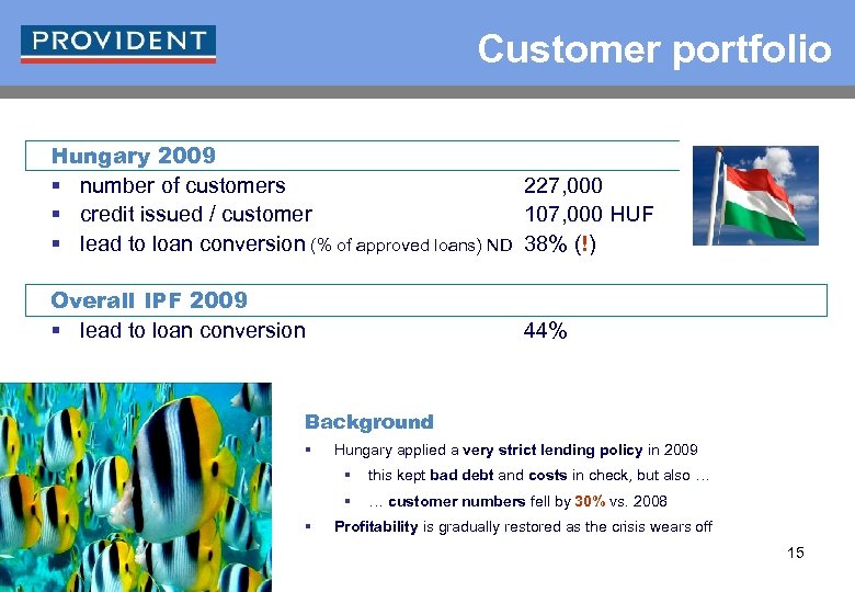 Customer portfolio Hungary 2009 § number of customers 227, 000 § credit issued /