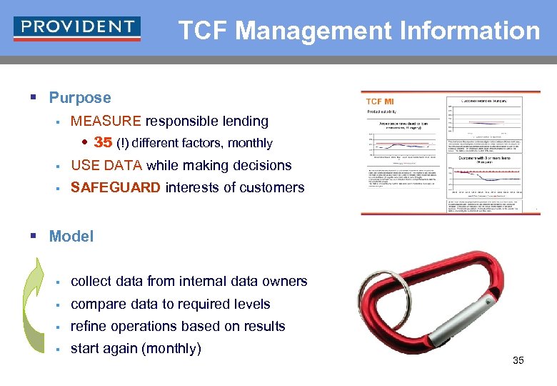 TCF Management Information § Purpose § MEASURE responsible lending • 35 (!) different factors,