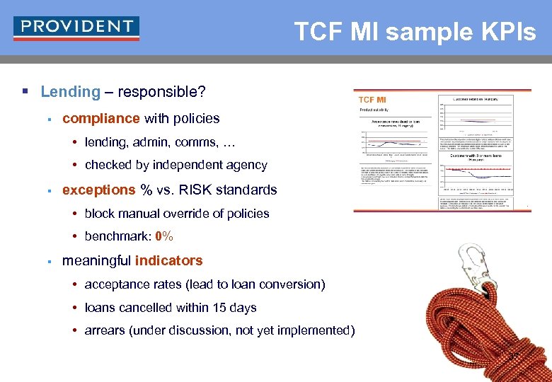 TCF MI sample KPIs § Lending – responsible? § compliance with policies • lending,