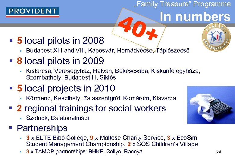 „Family Treasure” Programme § 5 local pilots in 2008 § 40 + In numbers