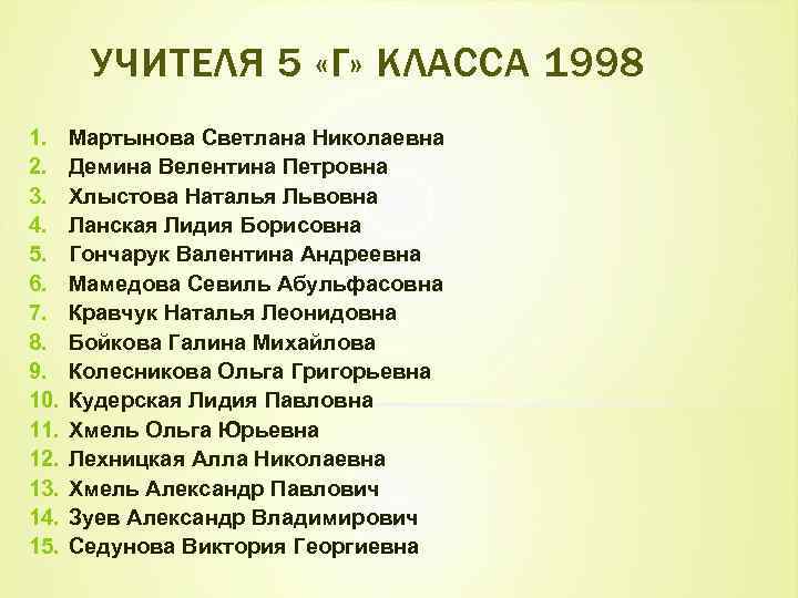 УЧИТЕЛЯ 5 «Г» КЛАССА 1998 1. 2. 3. 4. 5. 6. 7. 8. 9.