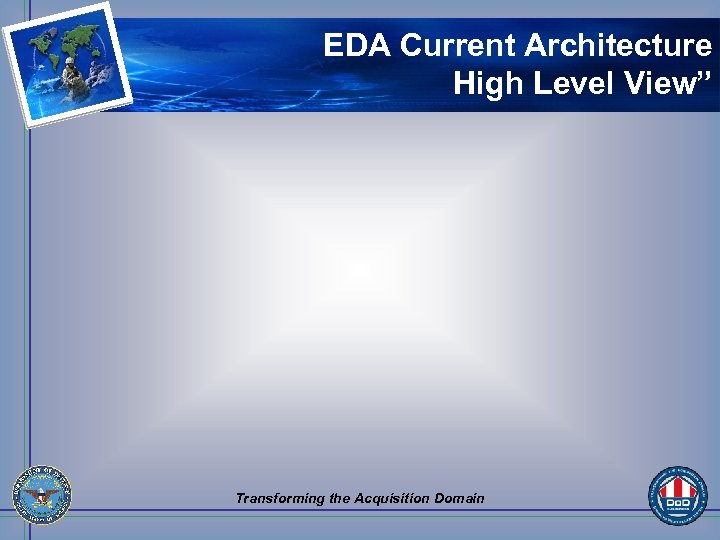 EDA Current Architecture High Level View” Transforming the Acquisition Domain 