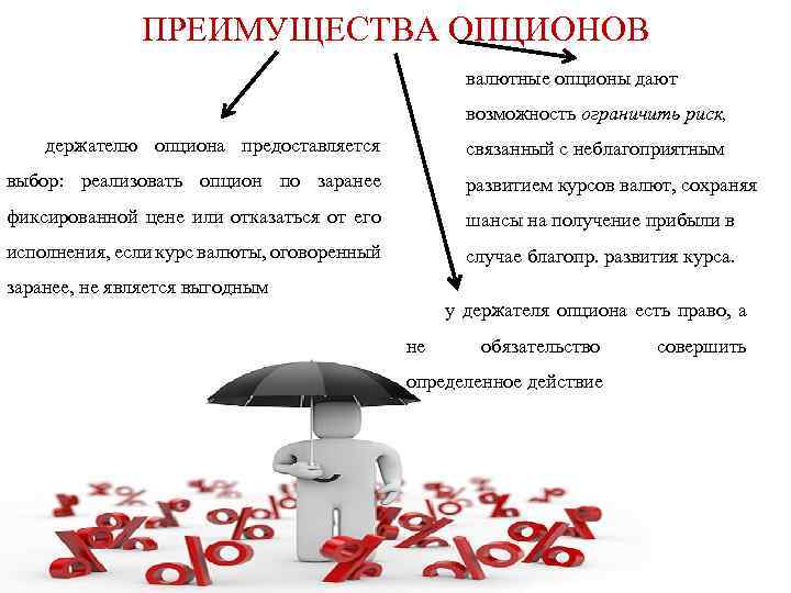 ПРЕИМУЩЕСТВА ОПЦИОНОВ валютные опционы дают возможность ограничить риск, держателю опциона предоставляется связанный с неблагоприятным