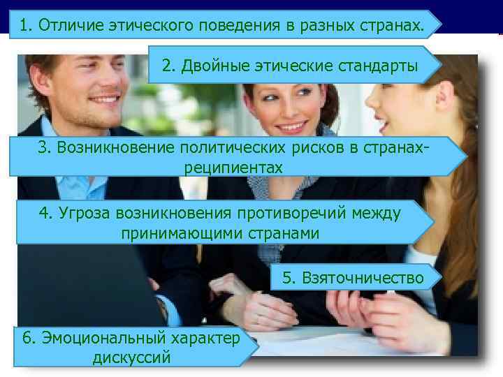 1. Отличие этического поведения в разных странах. 2. Двойные этические стандарты 3. Возникновение политических