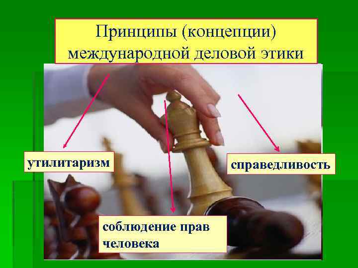 Принципы (концепции) международной деловой этики утилитаризм соблюдение прав человека справедливость 