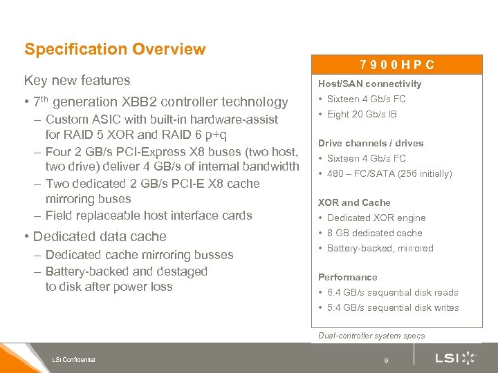 Specification Overview 7900 HPC Key new features Host/SAN connectivity • 7 th generation XBB