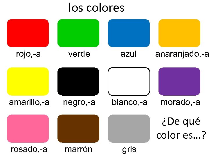 los colores rojo, -a verde azul anaranjado, -a amarillo, -a negro, -a blanco, -a