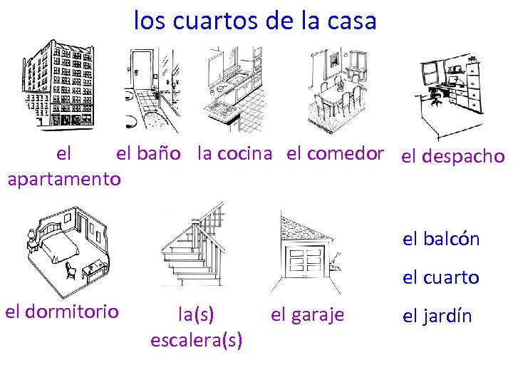 los cuartos de la casa el el baño la cocina el comedor el despacho