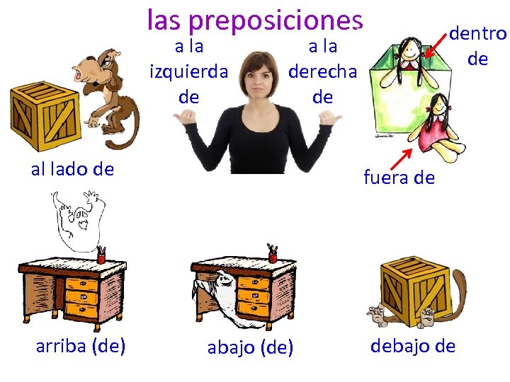 las preposiciones a la izquierda de a la derecha de al lado de arriba