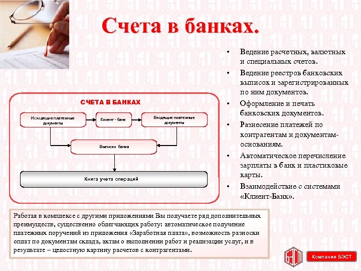Счета в банках. • • СЧЕТА В БАНКАХ Исходящие платежные документы Клиент - банк
