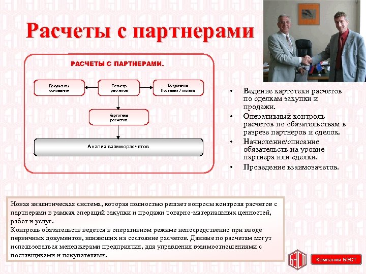 Расчеты с партнерами РАСЧЕТЫ С ПАРТНЕРАМИ. Документы основания Регистр расчетов Картотека расчетов Анализ взаиморасчетов