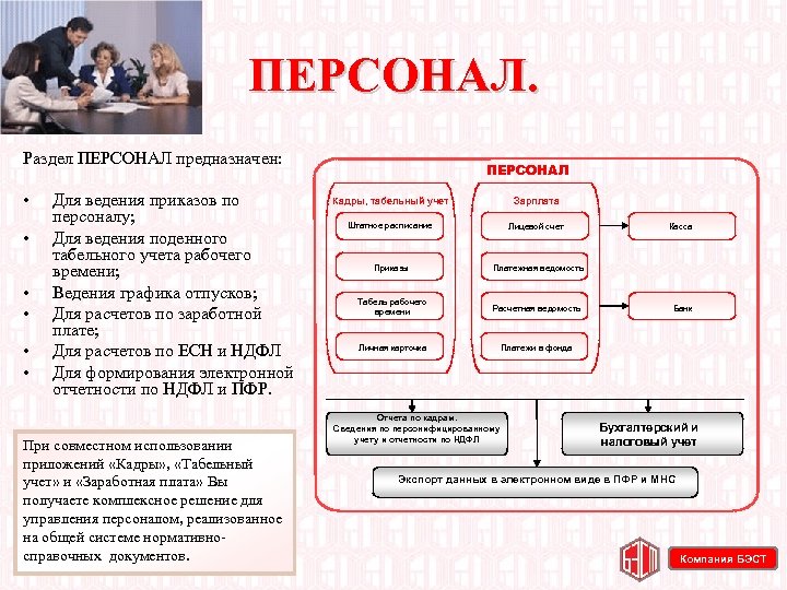 ПЕРСОНАЛ. Раздел ПЕРСОНАЛ предназначен: • • • Для ведения приказов по персоналу; Для ведения