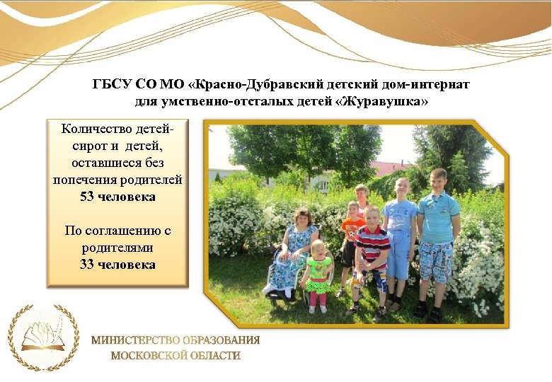 ГБСУ СО МО «Красно-Дубравский детский дом-интернат для умственно-отсталых детей «Журавушка» Количество детейсирот и детей,