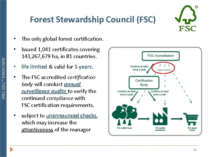 Forest Stewardship Council (FSC) ERES 2011 * EINDHOVEN • The only global forest certification.