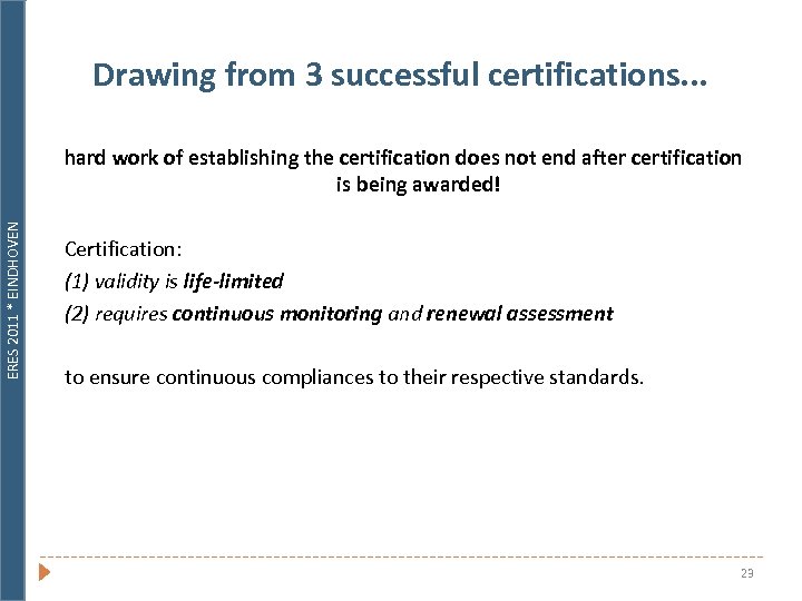 Drawing from 3 successful certifications. . . ERES 2011 * EINDHOVEN hard work of