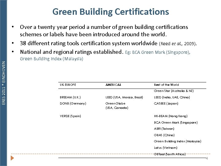 Green Building Certifications ERES 2011 * EINDHOVEN • Over a twenty year period a