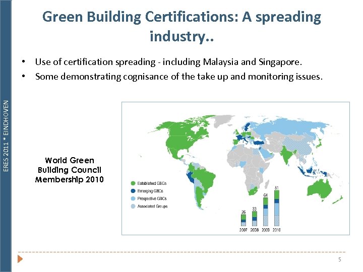 Green Building Certifications: A spreading industry. . ERES 2011 * EINDHOVEN • Use of