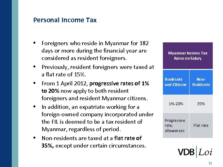 Personal Income Tax • Foreigners who reside in Myanmar for 182 • • days