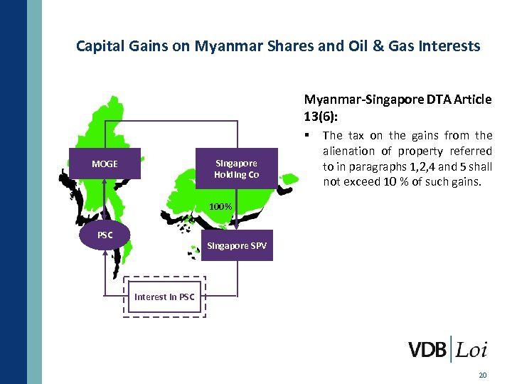 Capital Gains on Myanmar Shares and Oil & Gas Interests Myanmar-Singapore DTA Article 13(6):