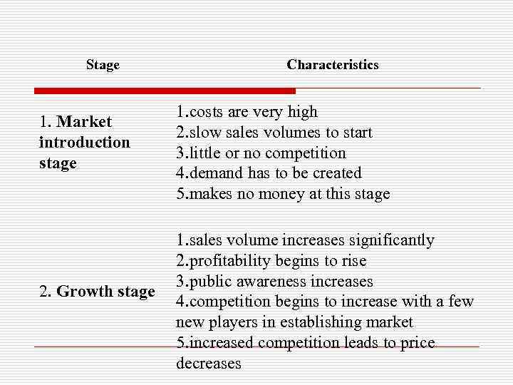 Stage 1. Market introduction stage 2. Growth stage Characteristics 1. costs are very high