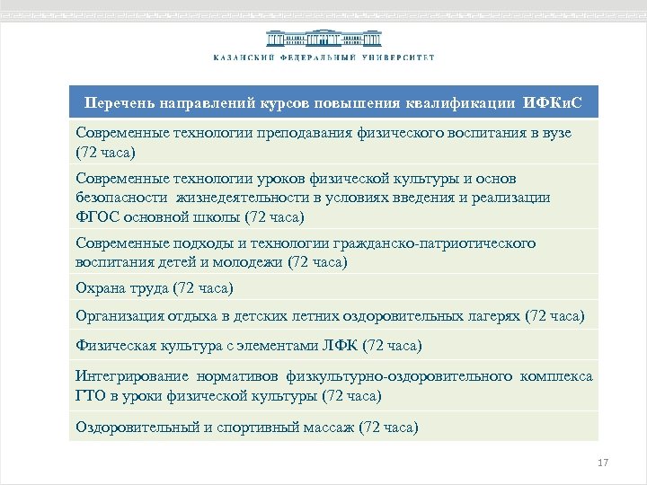 Перечень направлений курсов повышения квалификации ИФКи. С Современные технологии преподавания физического воспитания в вузе
