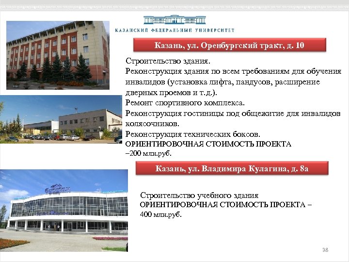 Казань, ул. Оренбургский тракт, д. 10 Строительство здания. Реконструкция здания по всем требованиям для