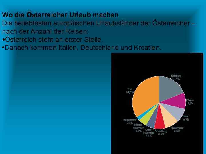Wo die Österreicher Urlaub machen Die beliebtesten europäischen Urlaubsländer Österreicher – nach der Anzahl