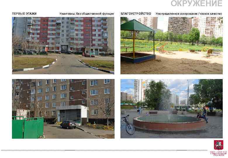 ОКРУЖЕНИЕ ПЕРВЫЕ ЭТАЖИ Неактивны, без общественной функции БЛАГОУСТРОЙСТВО Неопределенное зонирование / низкое качество 