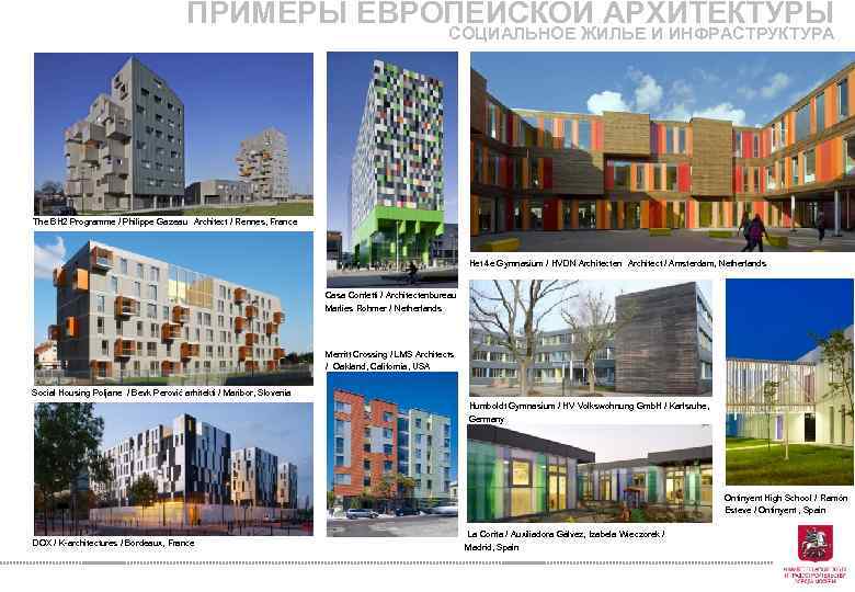 ПРИМЕРЫ ЕВРОПЕЙСКОЙ АРХИТЕКТУРЫ СОЦИАЛЬНОЕ ЖИЛЬЕ И ИНФРАСТРУКТУРА The BH 2 Programme / Philippe Gazeau